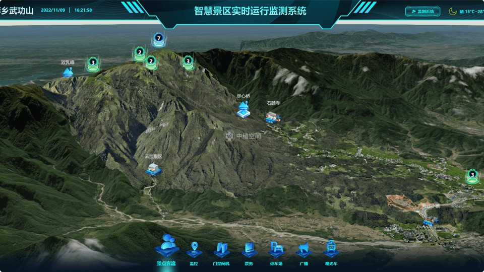 九龙倾斜摄影技术在旅游规划中的应用？